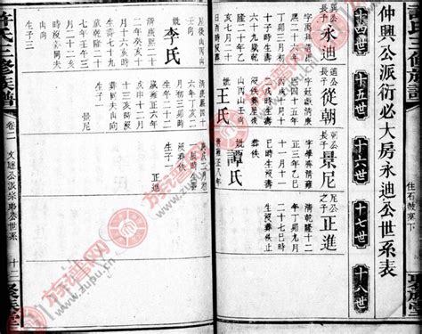 祖籍查詢|家族谱查询入口，堂号、字辈、祖籍查询，家族寻根寻亲